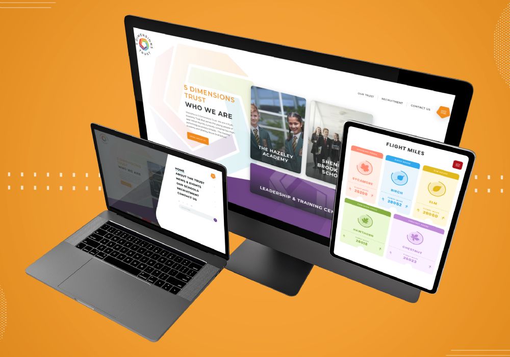 5 Dimensions Trust on 3 different devices on an orange background